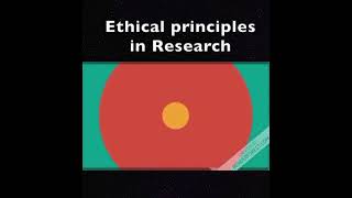 Four cardinal principles of ethics in Medical research research medicine ethics principles [upl. by Hunt914]