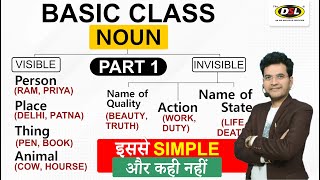 What is Noun  Place Person Thing Animal  Noun In English Grammar By Dharmendra Sir [upl. by Motteo771]