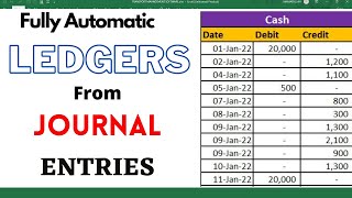 ✅Create LEDGER From JOURNAL Entries with EXCEL Formula 🔥 learning Center [upl. by Eerahs]