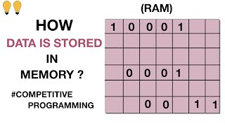 How data are stored in the memory   Competitive Programming  Hello World by Prince [upl. by Anirahc261]