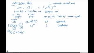 2325 Oxidation States Coordination Numbers and Geometries of Transition Metal Complexes [upl. by Anaicilef]