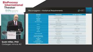 Bioconjugation CMC Successfully Executing a Complex Process [upl. by Shultz327]