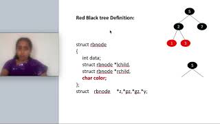 91 Introduction to Red black Tree [upl. by Neall]