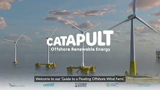 A Guide to a Floating Offshore Wind Farm [upl. by Hazard]