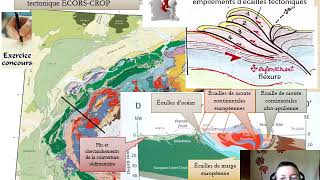 TP alpes 3 grandes cartes [upl. by Yggam]