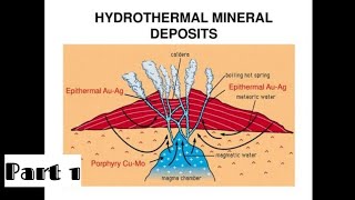 Hydrothermal deposit part 1  Economic geology lecture 91 GeologyAspirant [upl. by Nnylireg]