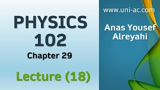 Physics 102 Chapter 29 Magnetic field  فيزياء 102الفصل229الشرح الجديد2021 [upl. by Mallis]