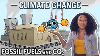 Fossil Fuels and CO2  Our Climate Our Future Chapter 3 [upl. by Marilou]