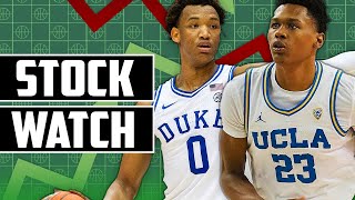 WENDELL MOORE JR SCOUTING REPORT  2022 NBA Draft  Minnesota Timberwolves [upl. by Centonze]