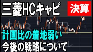 三菱ＨＣキャピタル（8593）決算発表！株式テクニカルチャート分析 [upl. by Slemmer398]