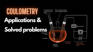 Coulometry Applications amp Solved Exercises [upl. by Llyrrad]