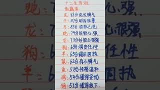 十二生肖谁最霸道 music ，生肖 生肖运势 [upl. by Affra]