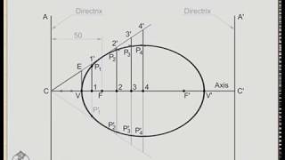 construction of ellipse general method [upl. by Amorette]