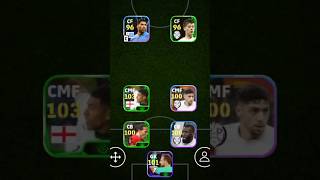 Crossbar squad  424 Formation  efootball 2025 mobile shorts efootball pes viral [upl. by Ailin758]