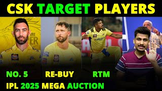 इन 6 खिलाड़ियों को Target करेगी CSK IPL 2025 के Mega auction में  CSK Target Players [upl. by Neysa]