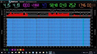 Batrium  Multiple Cell Monitors Configuration [upl. by Bazar]