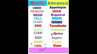 Synonyms Words in English II Basic and Advance [upl. by Tommi]