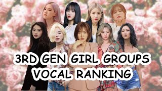 KPop 3rd Gen Female Idols Vocal Ranking with Objective Reasoning [upl. by Damal820]