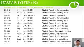 PPD13  ME Alarm List Overview Part 1 [upl. by Enaz]