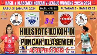 HILLSTATE TEKUK AI PEPERS  HASIL LIGA VOLI PUTRI KOREA  RABU 31012024 HILSTATE KOKOH DI PUNCAK [upl. by Sidell373]