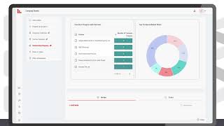 LeadManager  How to Use Relationship Mapping amp Partner Network [upl. by Wesle]