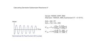 Calculate Generator Subtransient Reactance X [upl. by Ayyidas]