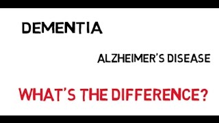 Alzheimers Disease vs Dementia [upl. by Aciraj]