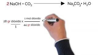 ¿Cómo calcular REACTIVO LIMITANTE ✅ y en EXCESO EN 3 MIN [upl. by Giacomo]