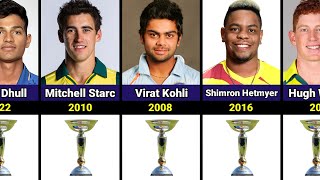 Every Under  19 Cricket World Cup Winning Captain List 1988 to 2024 [upl. by Enotna]