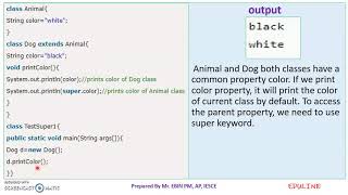 JAVA  MODULE 2  TOPIC 27  JAVA SUPER KEYWORD [upl. by Mudenihc]