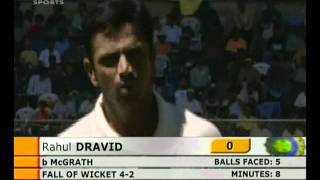 2004 India vs Australia 1st TEST  HIGHLIGHTS [upl. by Leor]