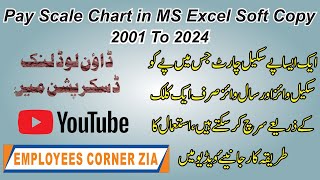 Pay Scale Chart in MS Excel Soft Copy  BPS Chart 2001 To 2022 Download Here  Employees Corner Zia [upl. by Leugimesoj]