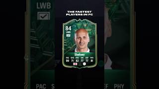 Shelvey is the FASTEST player in FC24 💨😂 eafc eafc24 fc24 fut football shorts [upl. by Amary]