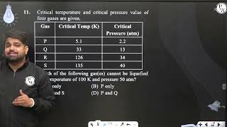 Critical temperature and critical pressure value of four gases are given Gas Critical Tem [upl. by Jaeger]