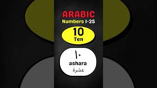 Count in Arabic Numbers 125 arabic arabicnumbers learnarabic arabiclanguage arabicalphabet [upl. by Arised]