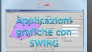 Java Playlist 3  GUI ITA 1 presentazione e primo applicativo a finestre [upl. by Airdnahc978]