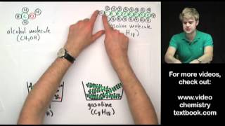 Biggest Mistakes in Chemistry Boiling and Evaporation [upl. by Ettezyl]