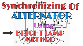 Synchronizing of alternator using BRIGHT LAMP method KVS TRICKS [upl. by Aitrop239]