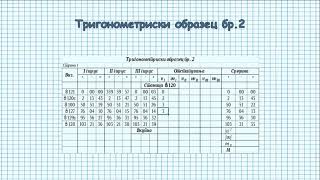 Resavanje na trigonometriski obrazec br2  Решавање на тригонометриски образец бр2 [upl. by Annalise460]