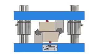 Ready Bender  Double Bend Part [upl. by Ahsaercal]