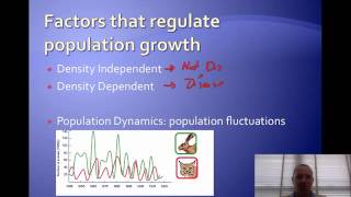 Population Ecology [upl. by Grimbald]