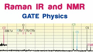 Spectroscopy  Raman IR and NMR GATE Physics ✓ [upl. by Rosabel]