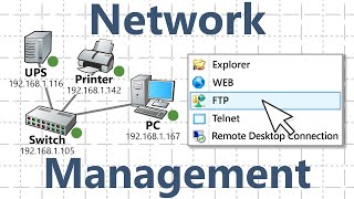 How to Scan Network Discover Topology and Manage Devices with 10Strike LANState  Software Review [upl. by Ojeibbob]