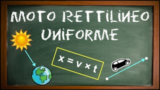 Fisica il moto rettilineo uniforme [upl. by Khichabia]