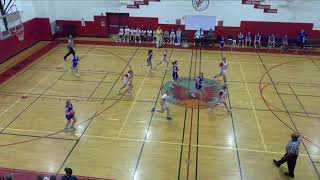 Oak Park Dist 97 Middle Schools vs River Forest MS Womens Other Basketball [upl. by Hada]