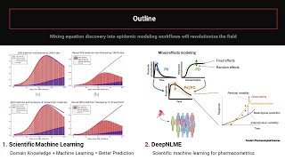 PharmacometricsInformed Deep Learning with DeepNLME  ISCB 2021 Invited Session [upl. by Pomona]