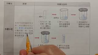 高一化學混合物的分離方法P3 [upl. by Savill810]