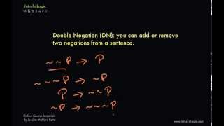 Intro To Logic Negations and Double Negation DN [upl. by Farwell]