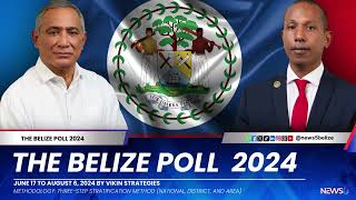 Belize Survey 2024 is Formally Discussed [upl. by Eustashe]