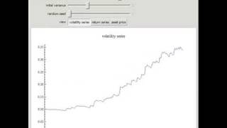 Simulating Asset Prices with a GARCH11 Model [upl. by Novy]